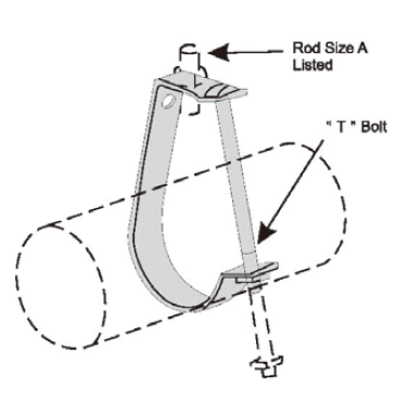 J type of Pipe Hangers