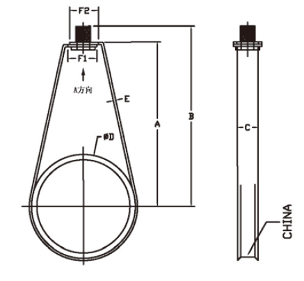 Ring type of pipe Hangers